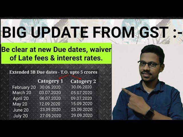 Know the extended Due dates of GSTR3B, GSTR1. waiver of Late fees & interest rates