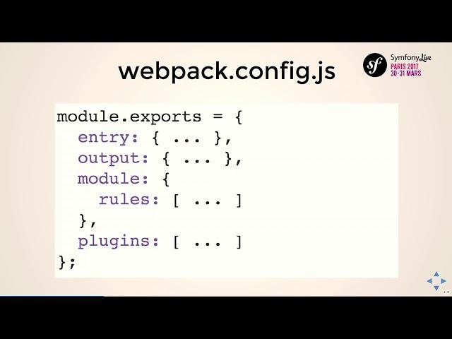 SymfonyLive Paris 2017 - Alain Hippolyte - Utiliser Webpack dans une application Symfony