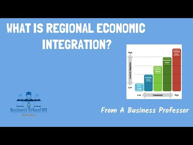 Regional Economic Integration | International Business | From A Business Professor