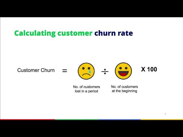 Ensuring Customer Retention in the Subscription Era | Chapter 03 | Zoho Subscriptions Masterclass