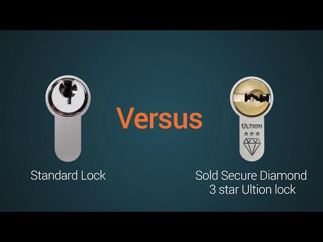 ULTION LOCK: Standard cylinder lock V's Ultion Lock