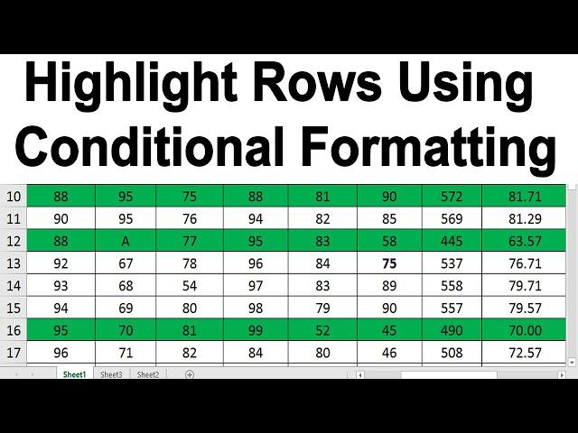 Apply Conditional Formatting to an Entire Row - Excel Tutorial in Hindi Urd