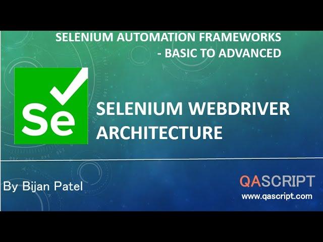 Selenium Automation Framework Tutorial - Selenium WebDriver Architecture