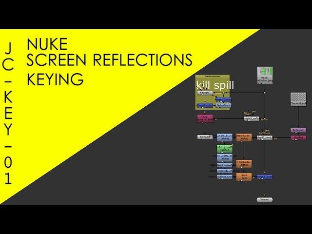 How to get reflections from glasses nuke keying - nuke tutorial - reflection in glass