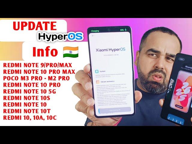  HyperOS Update - Redmi Not 10/ Note 10s/ Note 10 Pro /10 Pro Max/10 5G /10T 5G/Redmi 10 Series