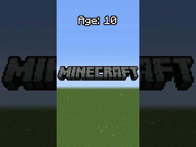 Minecraft Logo Pixel Arts at Different Ages  #shorts