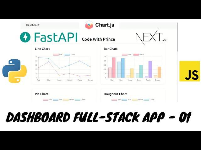 Fullstack Dashboard Web App | FastAPI | Chartjs | Plotting Dashboard Graphs Using Chart.js