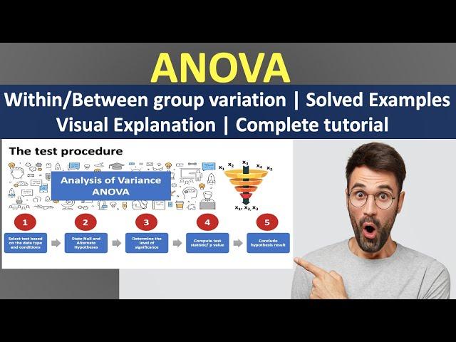 WANT to Crush Hypothesis Testing? Learn ANOVA Now!