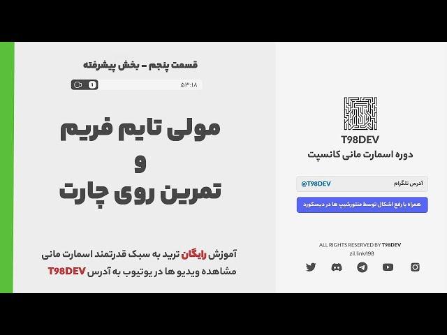 آموزش اسمارت مانی قسمت پنجم پیشرفته - مولتی تایم فریم و بررسی جهت روندگیری چارت در استراکچر