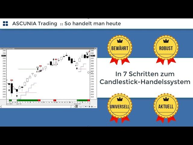 In 7 Schritten zum Candlestick-Handelssystem