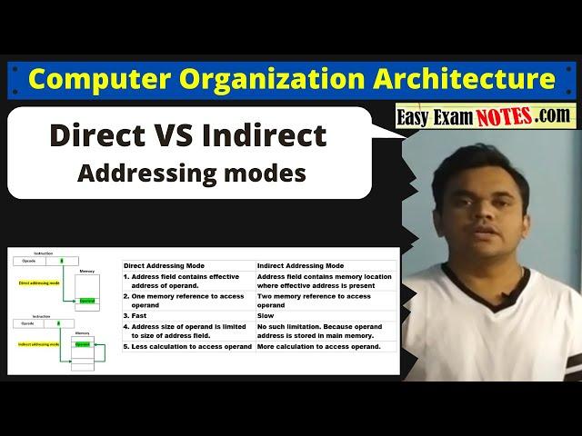 Difference between direct and indirect addressing modes in Hindi English ||Jayesh Umre