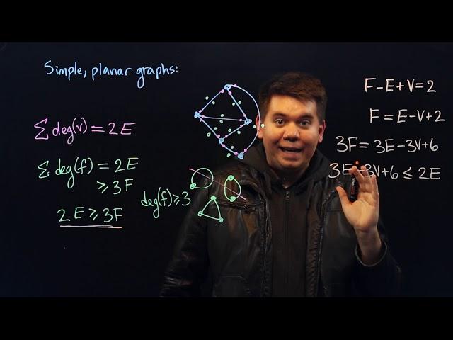 Graph Theory 6: Simple, Planar Graphs