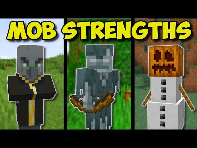 Every Minecraft Mob's Strength