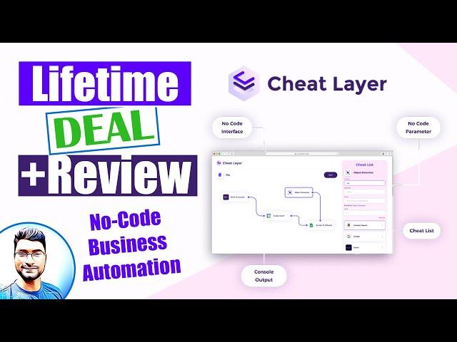 Cheat Layer Review: Appsumo Lifeitme Deal - Deep Walkthrough Tutorial | Build No-Code Automation