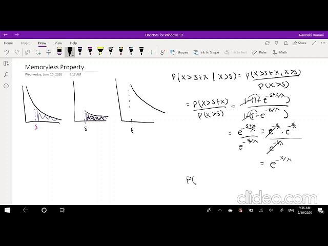 Exponential Memoryless Property