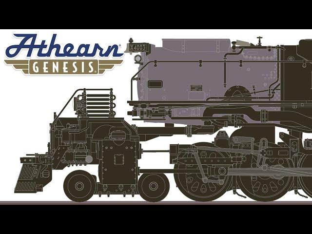 Train Tuesday 12/31/24: Athearn Genesis HO & N scale Big Boy and HO scale 50ft PC&F Box Car