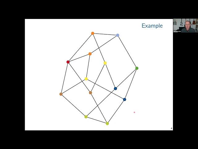 Martin Grohe - A Deep Dive into the Weisfeiler-Leman Algorithm