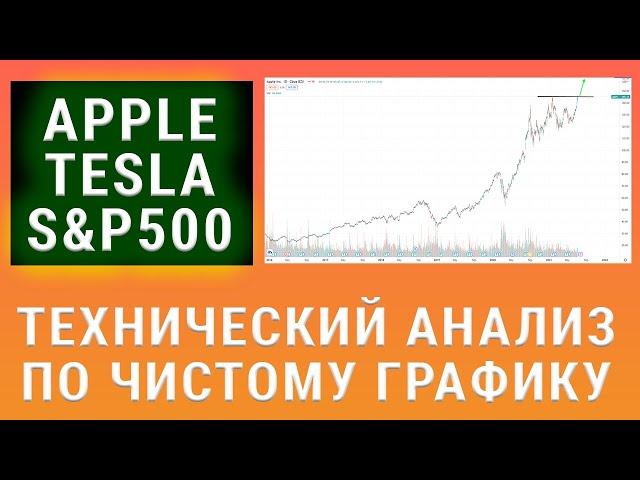 Акции APPLE и TESLA готовы к ВЗЛЕТУ?! Технический анализ акций по чистому графику