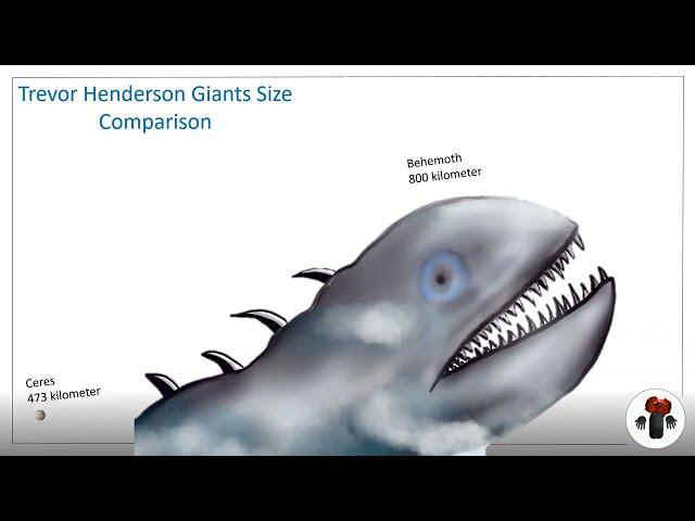 Trevor Henderson Giants Size Comparison V1