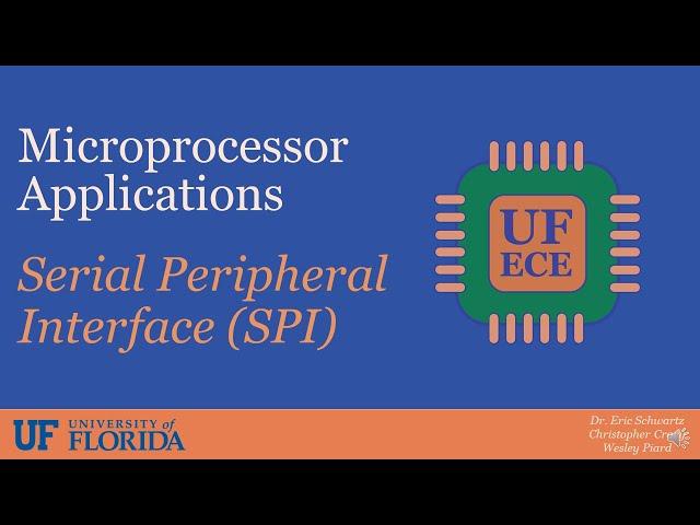 Serial Peripheral Interface (SPI)