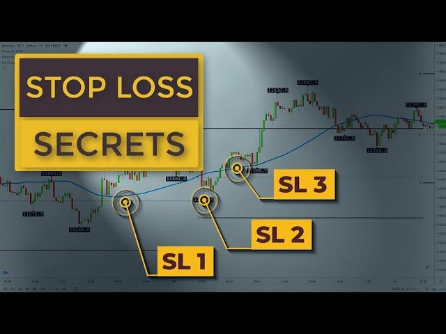 Best STOP LOSS Trading Strategy | TOP 5 Ways To Set Stop Orders For Forex & Stock Trading