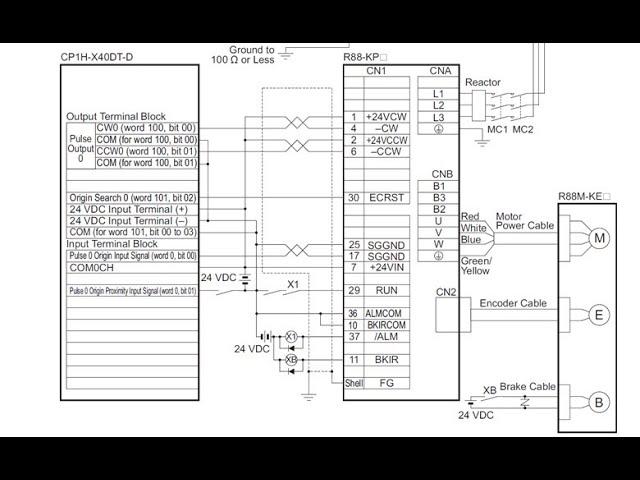 CP1L Wirinng Pulse Output to R88D-KP Sevomotor #omronplc #omron