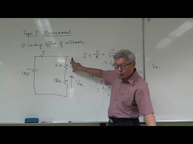 Topc5 Measurement Part1 Loading Effect