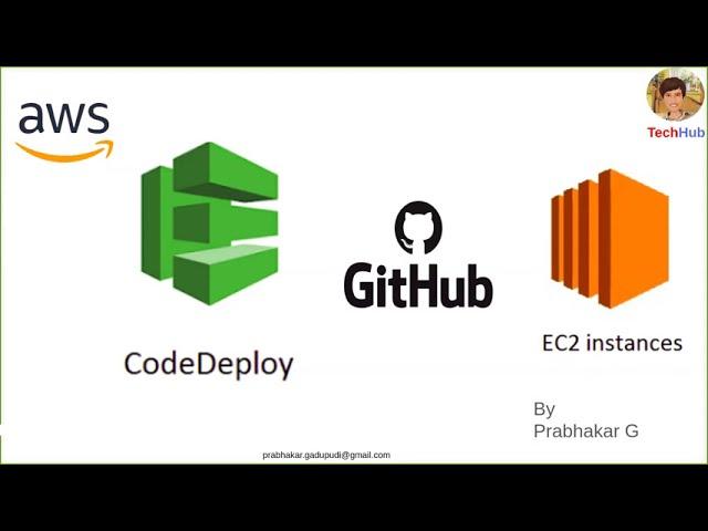 AWS CodeDeploy | Pipeline | Setup | Deploy application on EC2 using GitHub as source