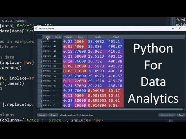 Python and Pandas for Data Analytics - Basics