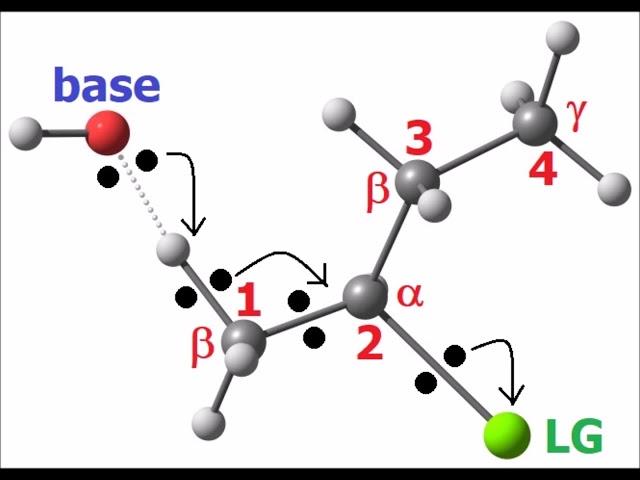 Zaytsev's rule for E₂ elimination reactions