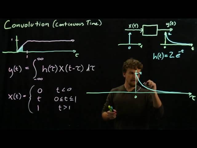 Signals and Systems - Convolution theory and example