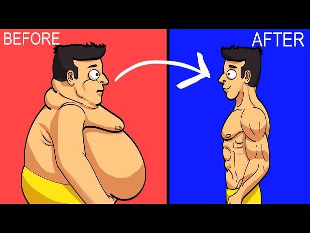 How To Lose Weight in 3 Easy Steps!