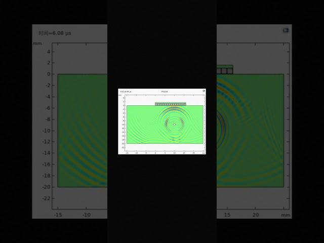 COMSOL ultrasonic phased array non-destructive testing, time-domain simulation model