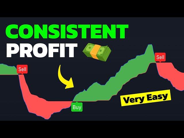 Absolutely the Best & Most Accurate Buy Sell Signal Indicator on TradingView!