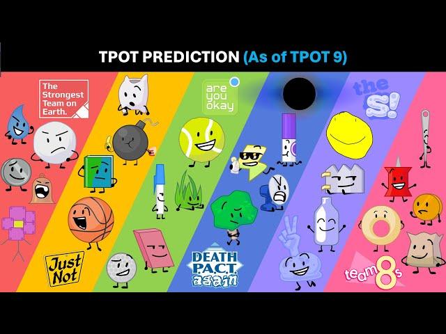 My TPOT prediction (As of TPOT 9!)