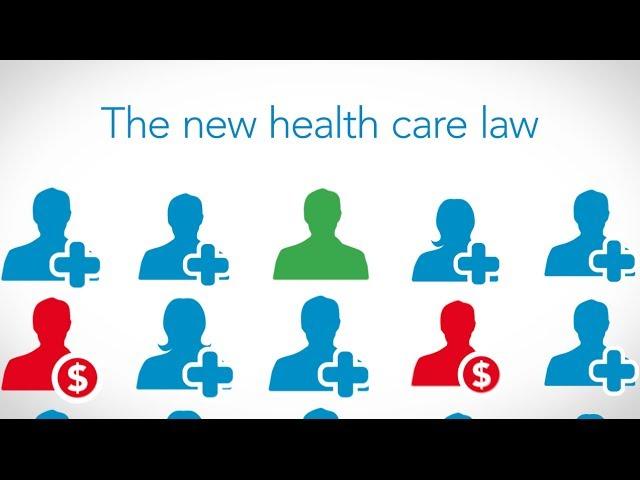 What is the Affordable Care Act Individual Mandate (Obamacare)? -- TurboTax Tax Tip Video