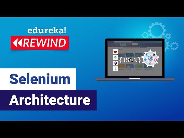 Selenium Architecture  | Selenium WebDriver Tutorial | Selenium Tutorial | Edureka  Rewind