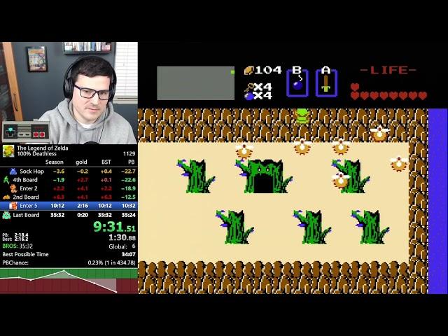 (35:15) The Legend of Zelda - 100% no up+a speedrun - current WR