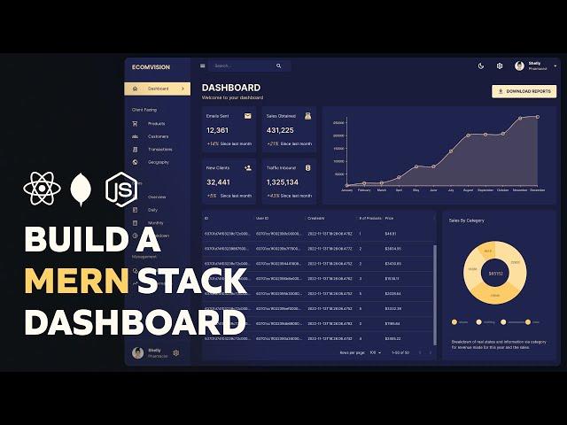 Build a MERN React Admin Dashboard | Redux Toolkit Query, Backend Focus, Deployment, Data Modeling