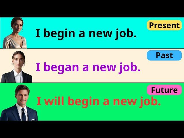 English Speaking Practice | Present, Past & Future Tense Examples