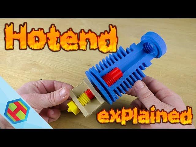 Hotend explained and how to properly change the nozzle on a 3D printer