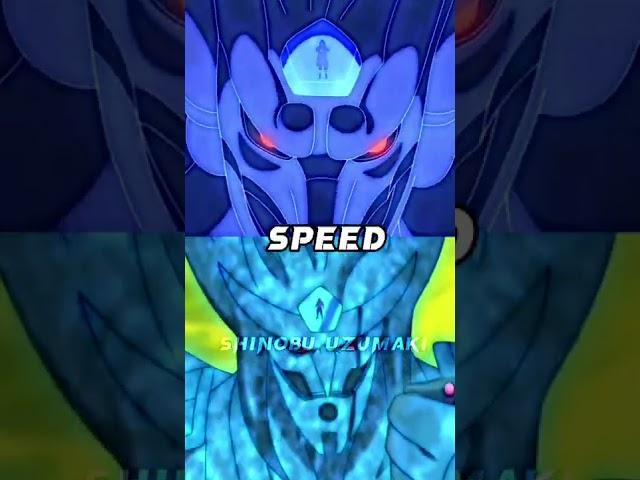 Who is strongest Madara susanoo vs kakashi susanoo