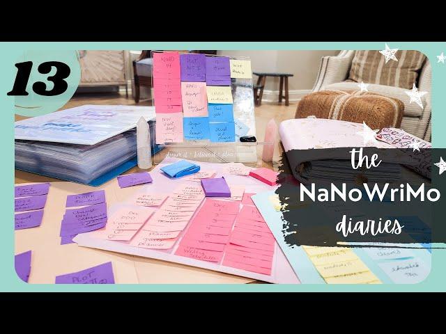 My Travel Kanban Board Setup & Q3 Goals Review [The NaNoWriMo Diaries - Day 13]