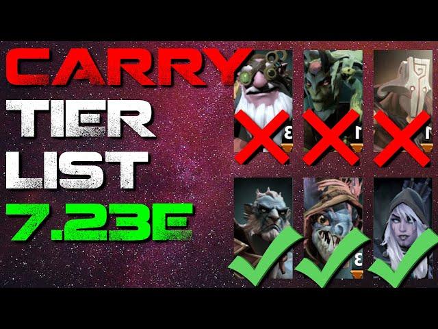 Carry Tier List | Patch 7.23e Dota 2