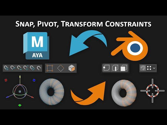 Maya and Blender: Snap, Pivot/Origin, and Transform Constraints