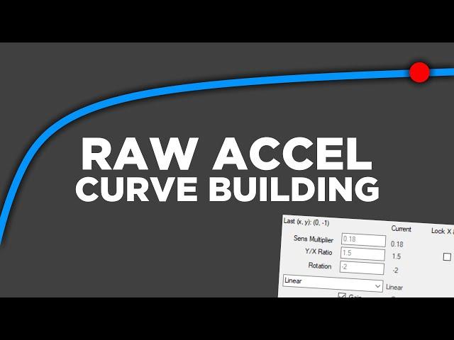 Raw Accel: Beginners Guide