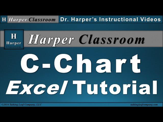 Excel Tutorial: Statistical Process Control C-Chart| Dr. Harper’s Classroom