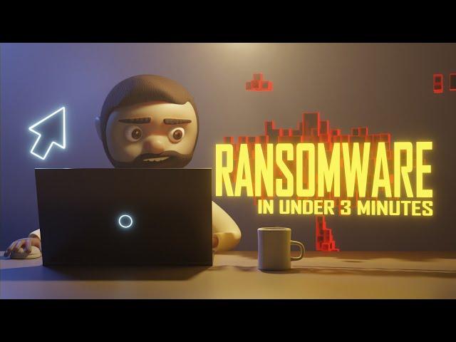 Ransomware Explained in Under 3 Minutes