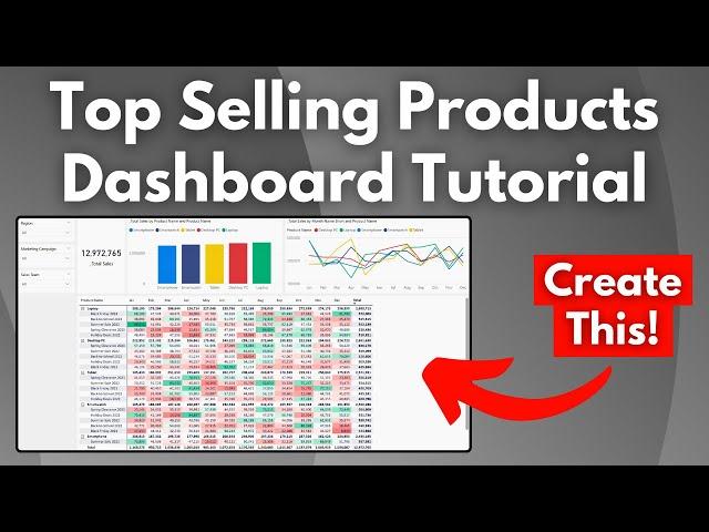 Top Selling Products Power BI Dashboard | Data Analyst Project | Power BI Tutorial for Beginners