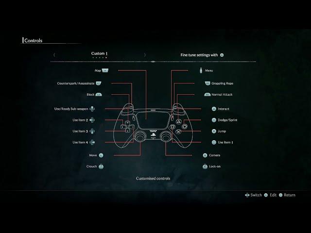 SOULS LIKE CONTROLLS for Rise of the Ronin tutorial